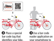 Boston Globe, infographic, bike theft, How Kryptonite Bike Revolution Works